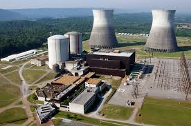 Nuclear Power Plant Security